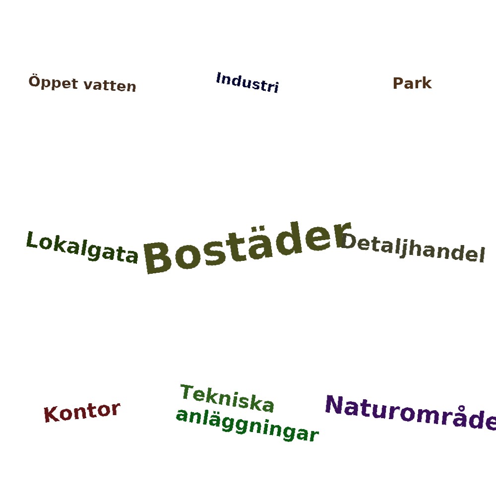 Ordmoln