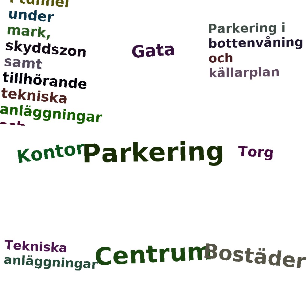Ordmoln