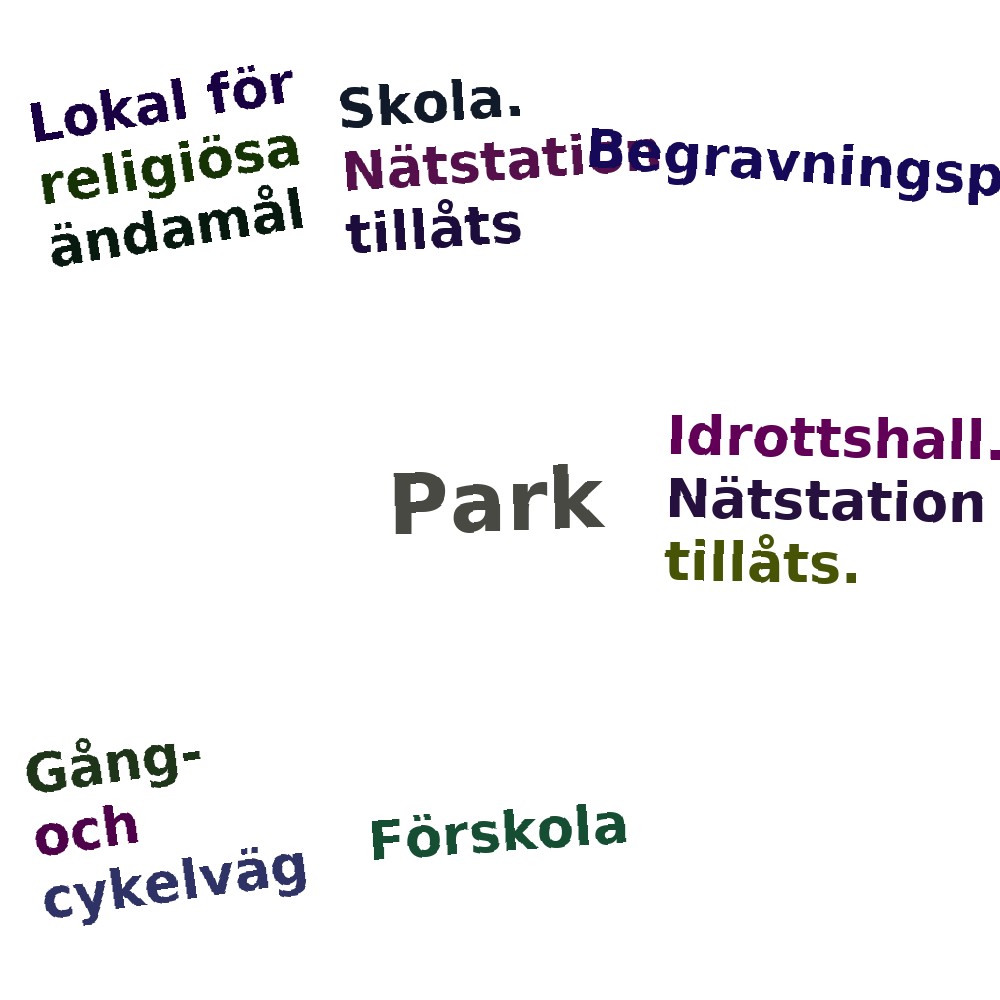 Ordmoln