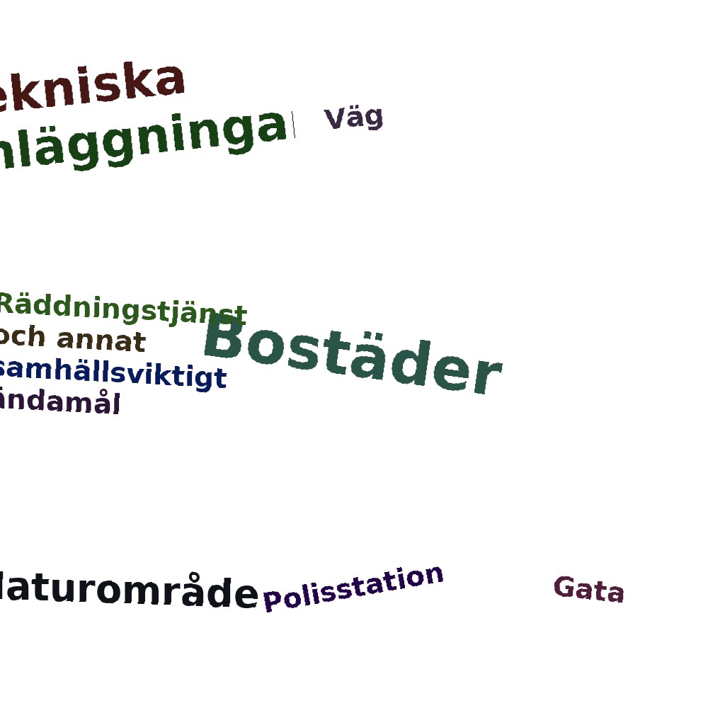 Ordmoln