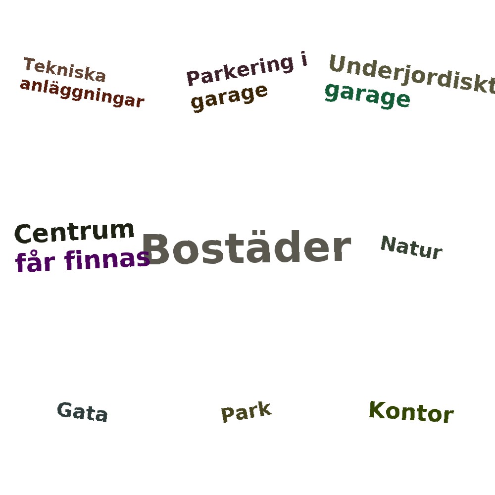 Ordmoln