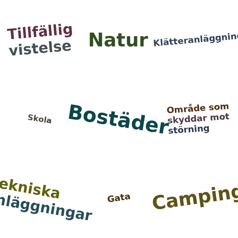 Ordmoln