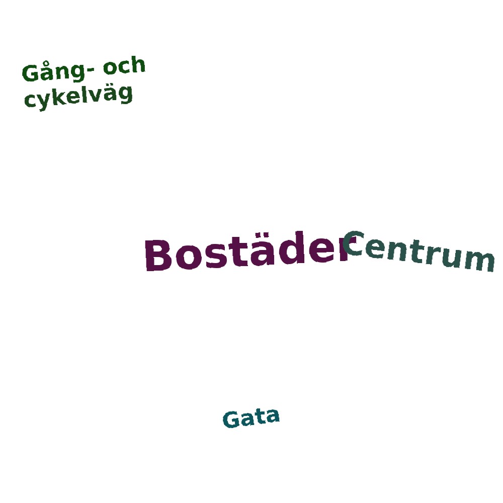 Ordmoln
