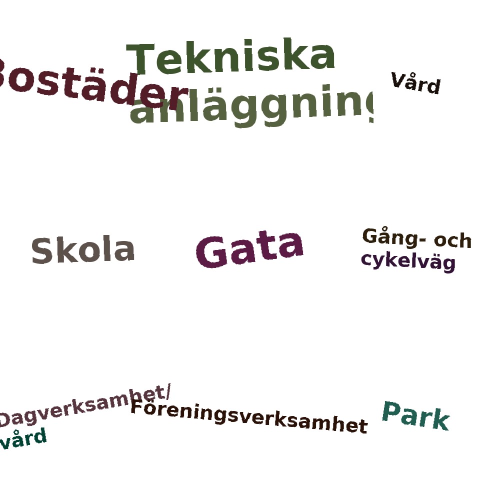 Ordmoln