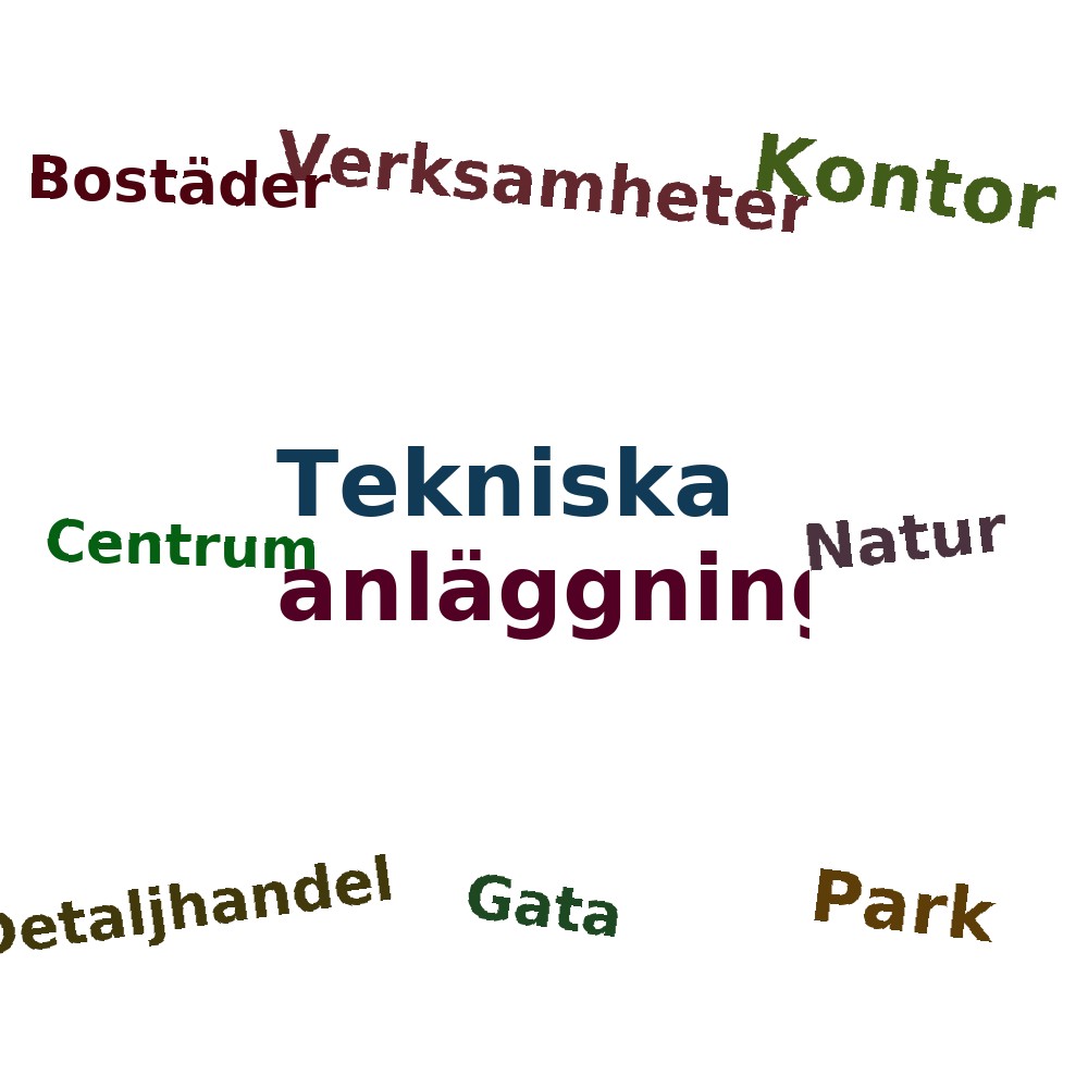 Ordmoln