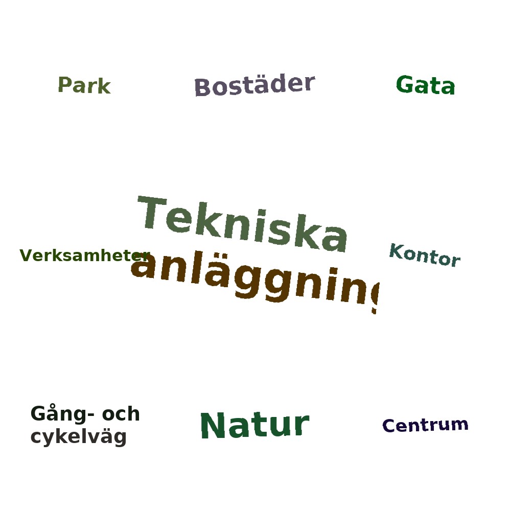 Ordmoln