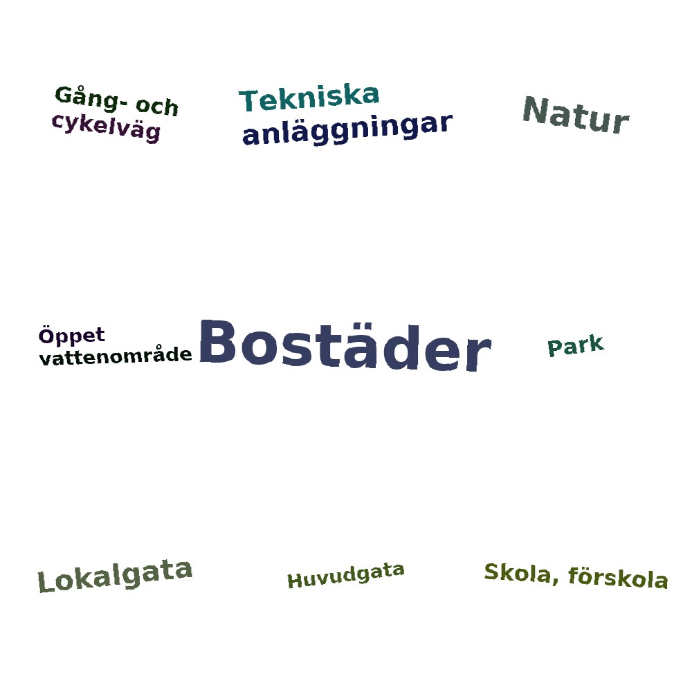 Ordmoln