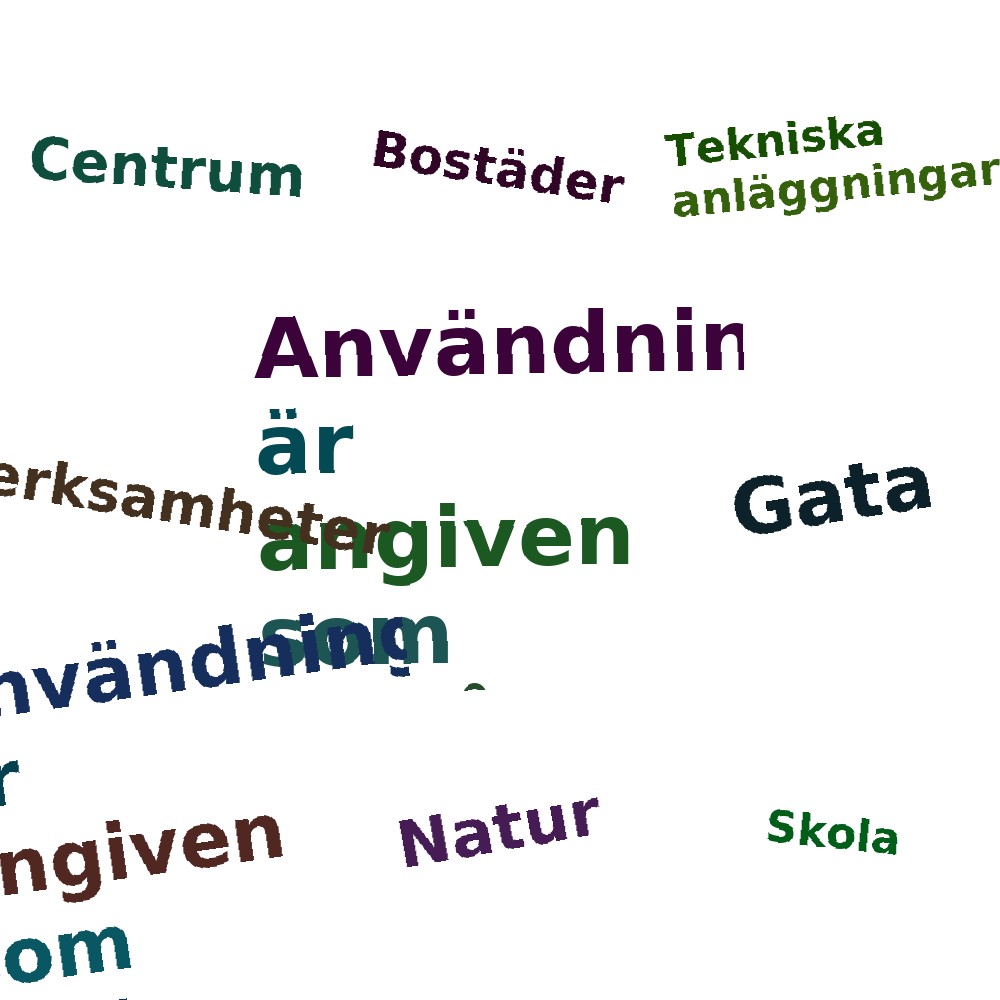 Ordmoln
