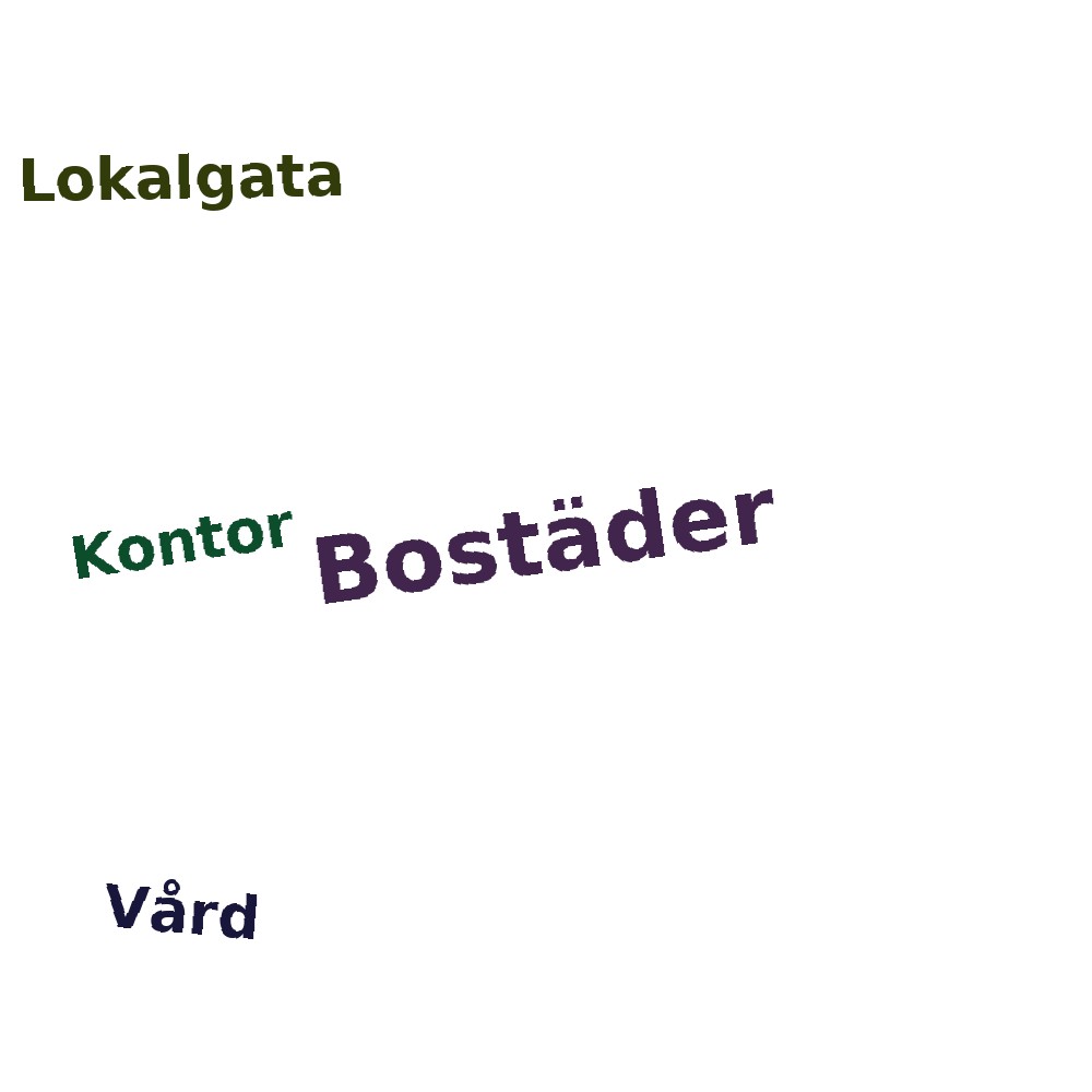 Ordmoln