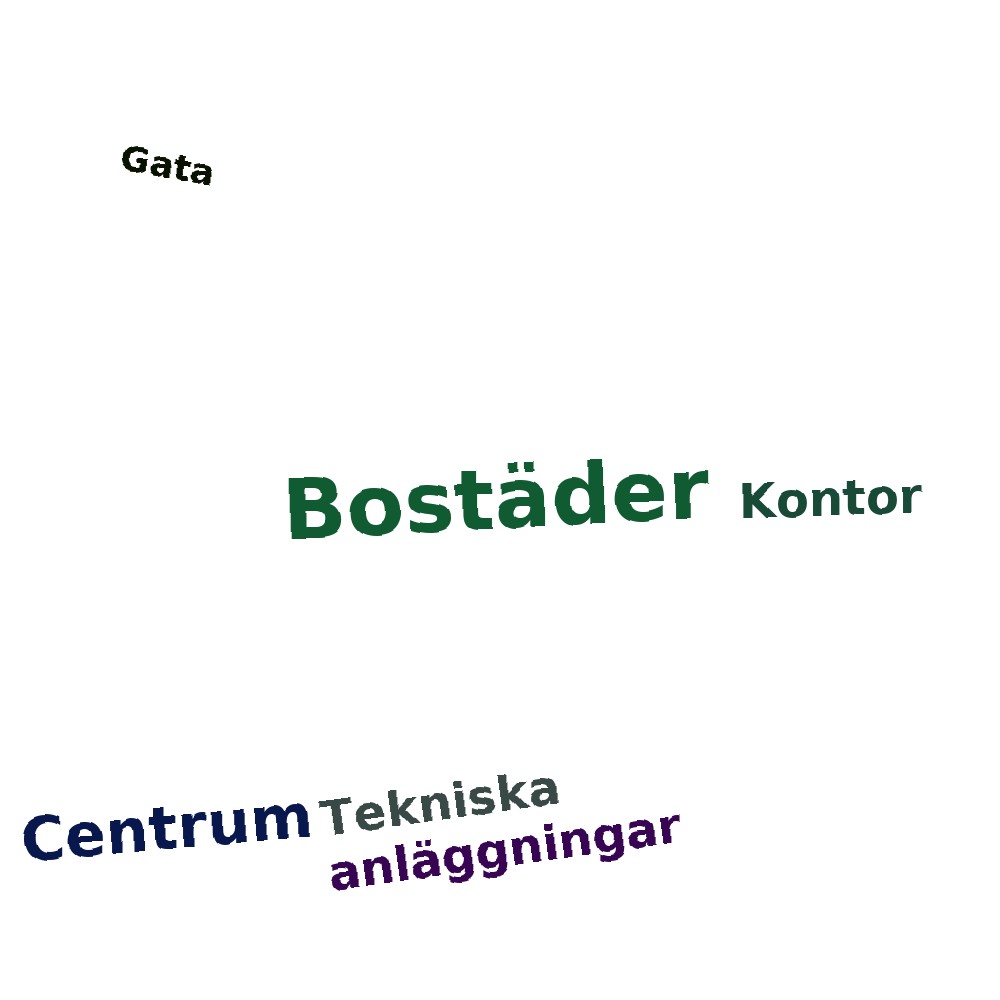 Ordmoln
