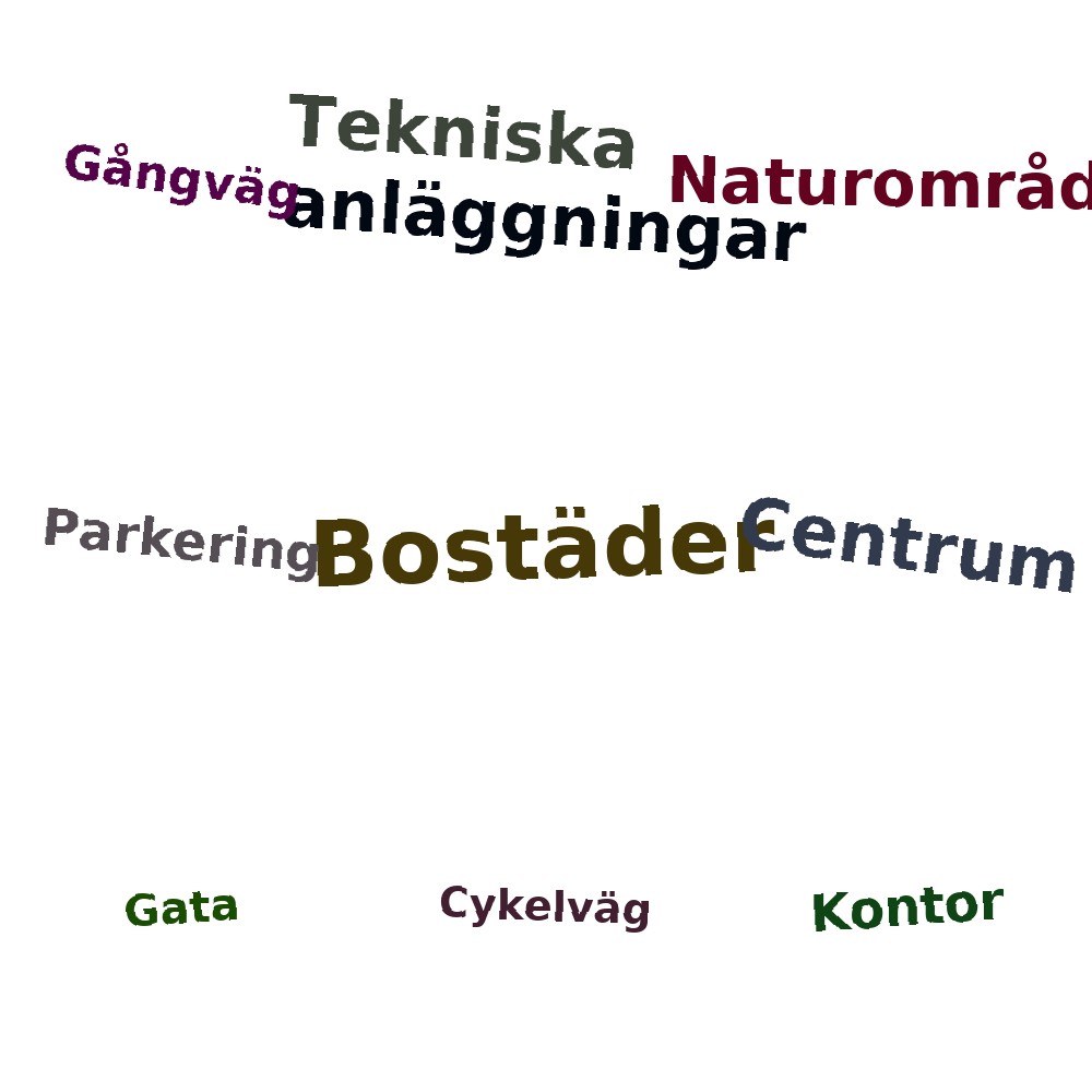 Ordmoln