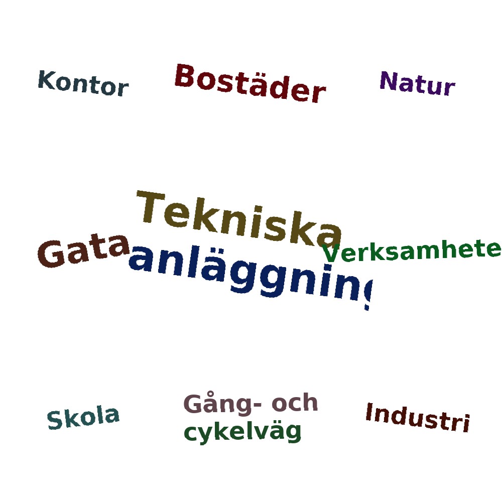 Ordmoln
