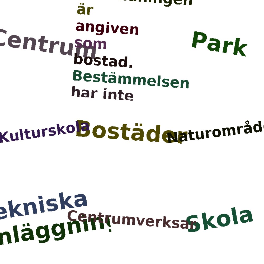Ordmoln