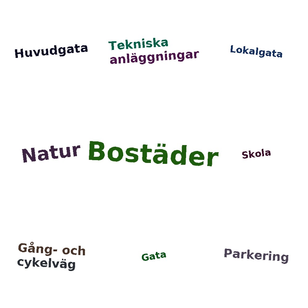 Ordmoln