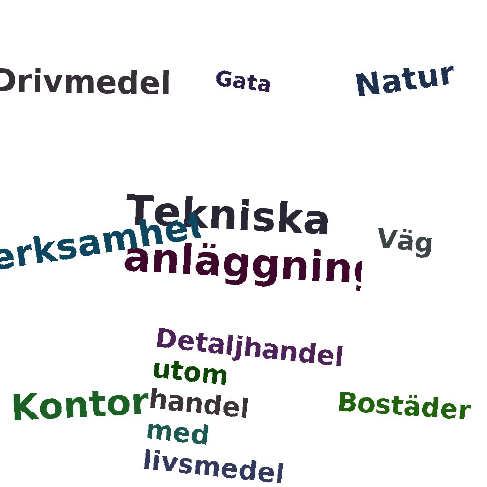 Ordmoln