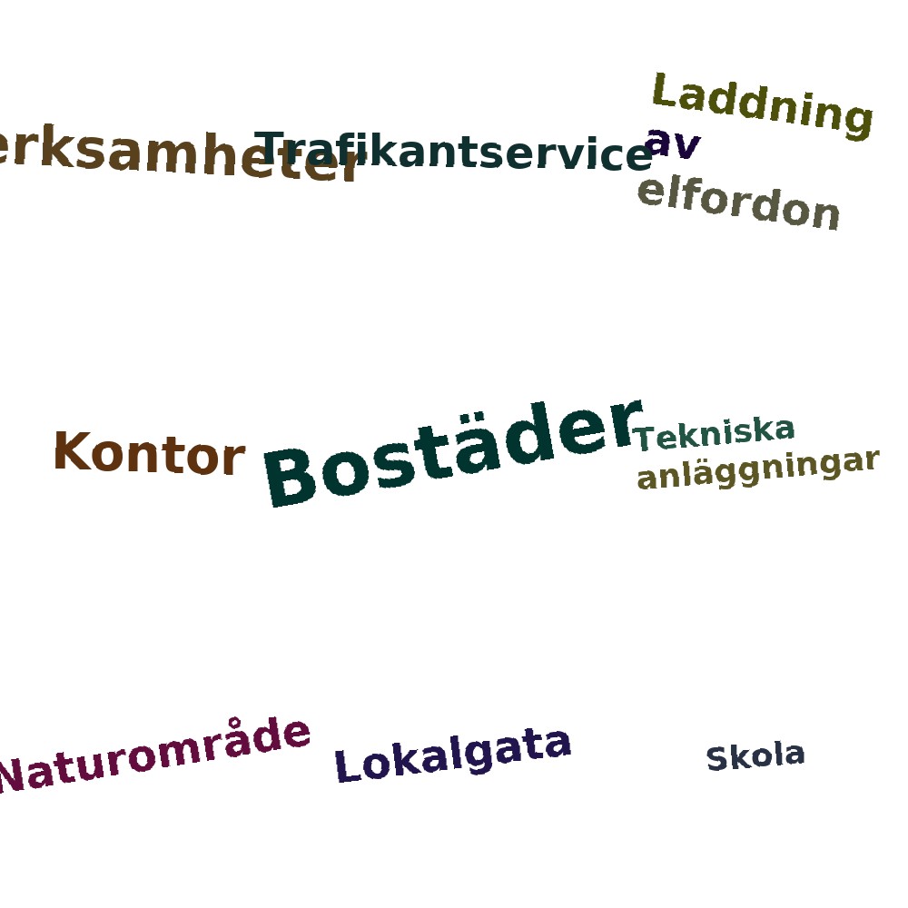 Ordmoln