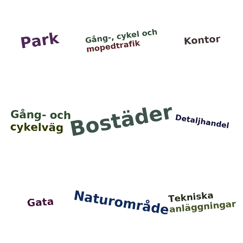 Ordmoln