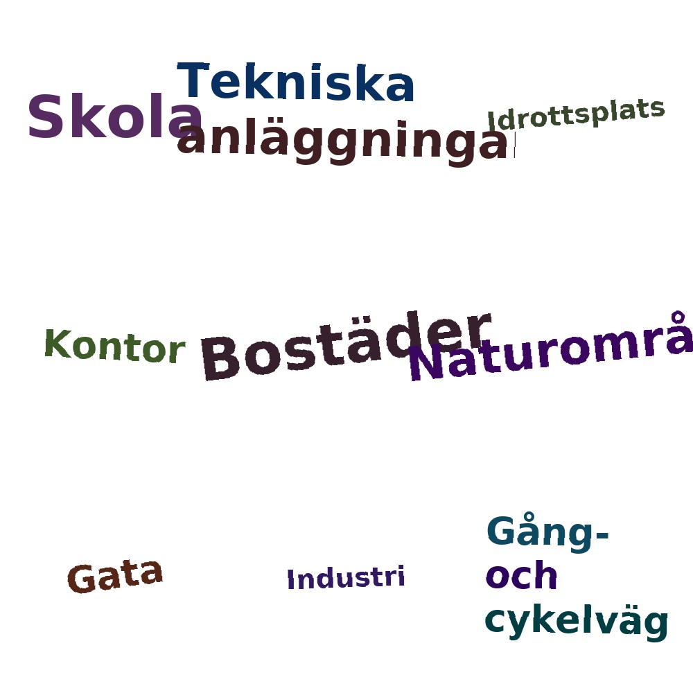 Ordmoln