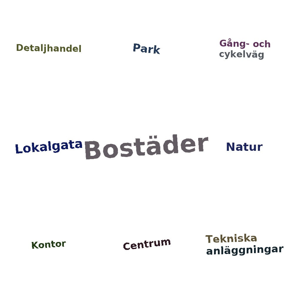 Ordmoln