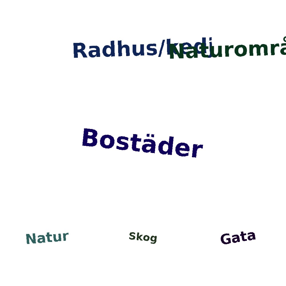 Ordmoln