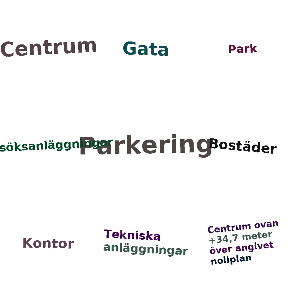 Ordmoln