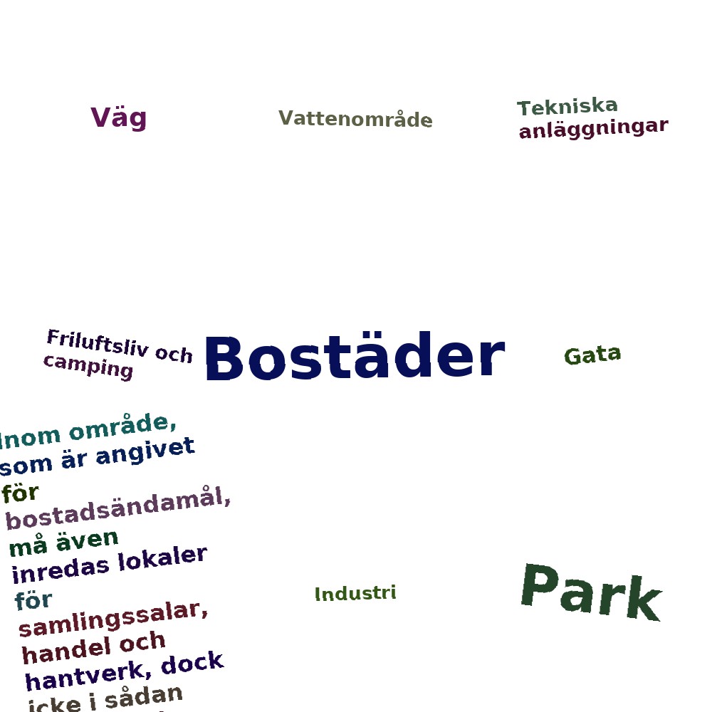 Ordmoln