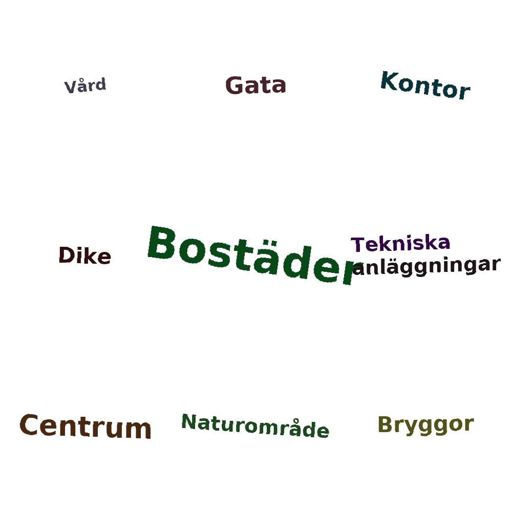 Ordmoln