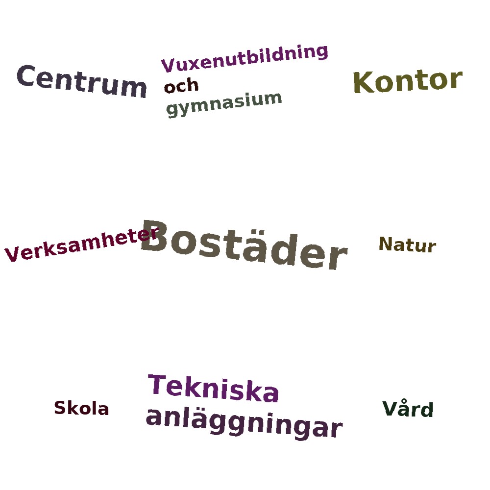 Ordmoln