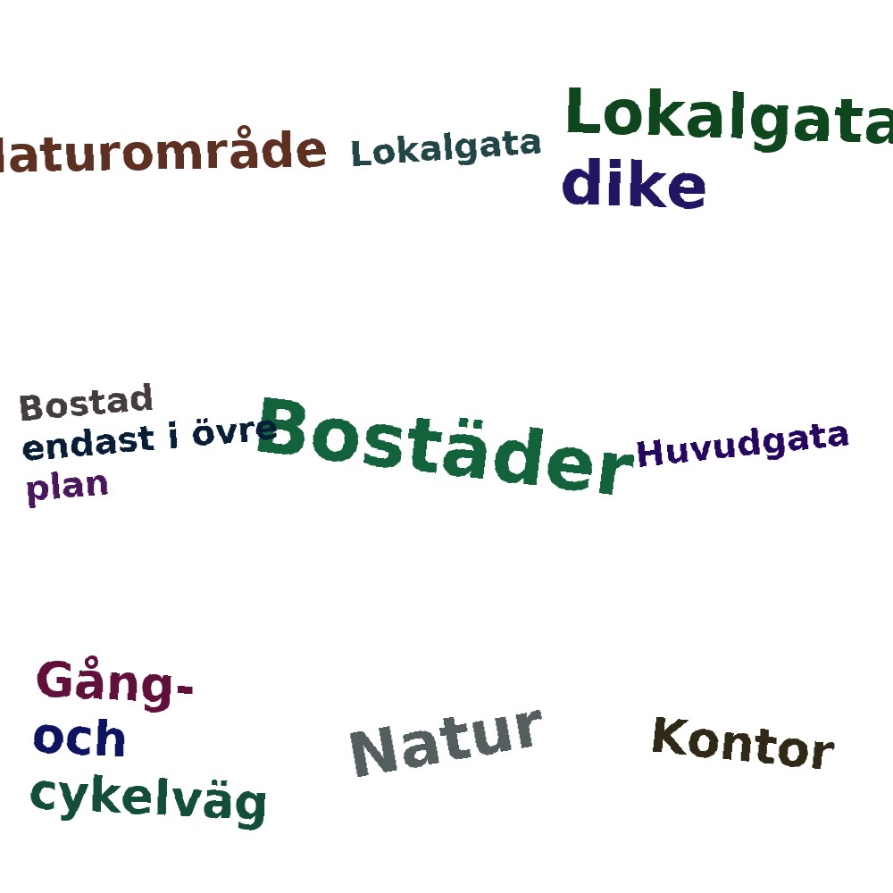Ordmoln