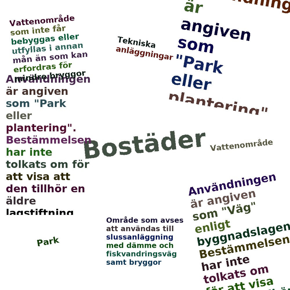 Ordmoln