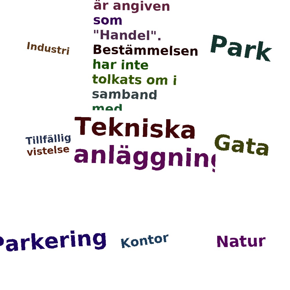 Ordmoln