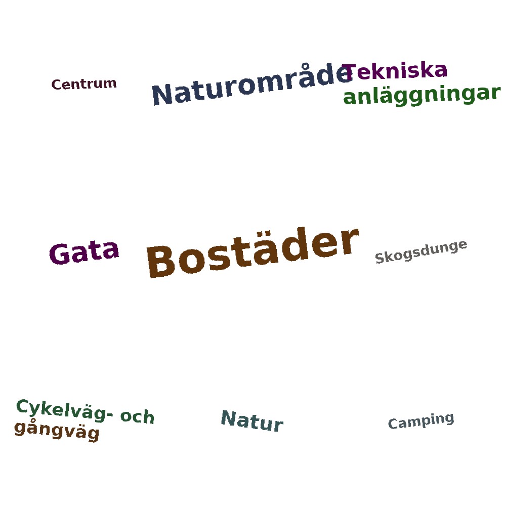 Ordmoln