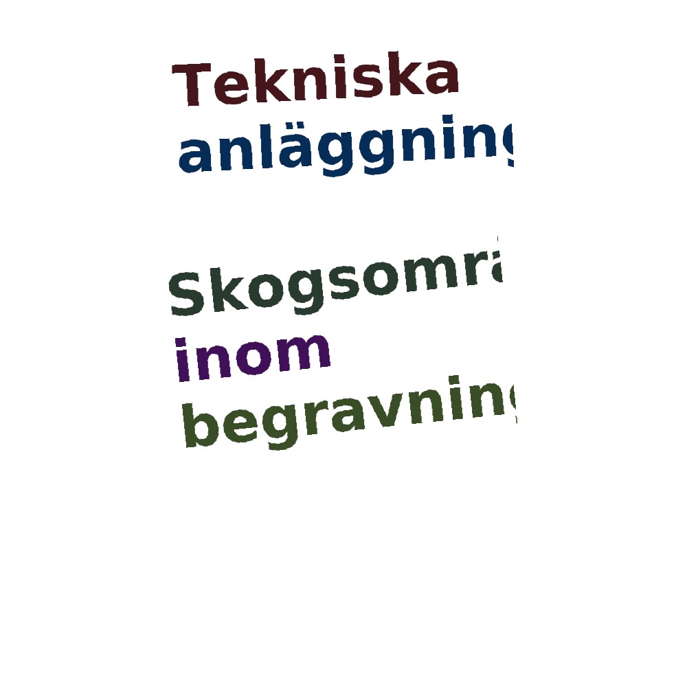Ordmoln