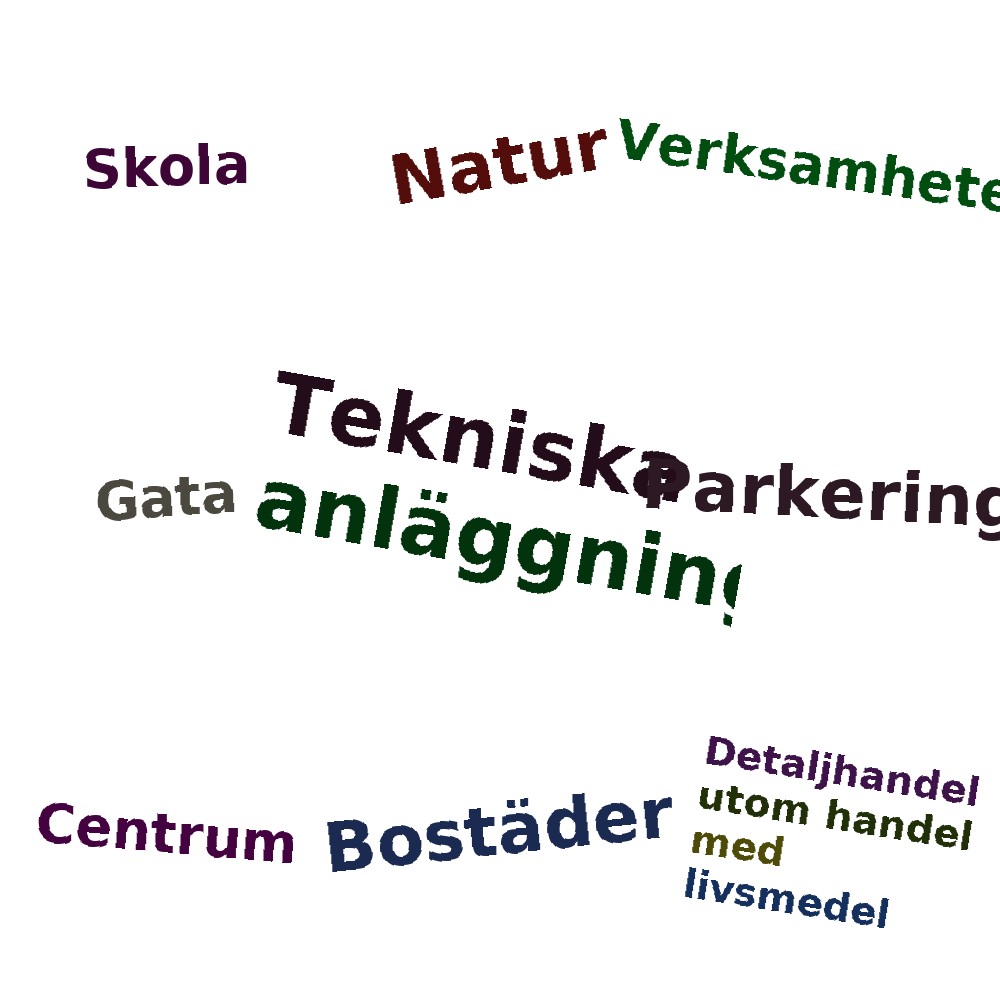 Ordmoln