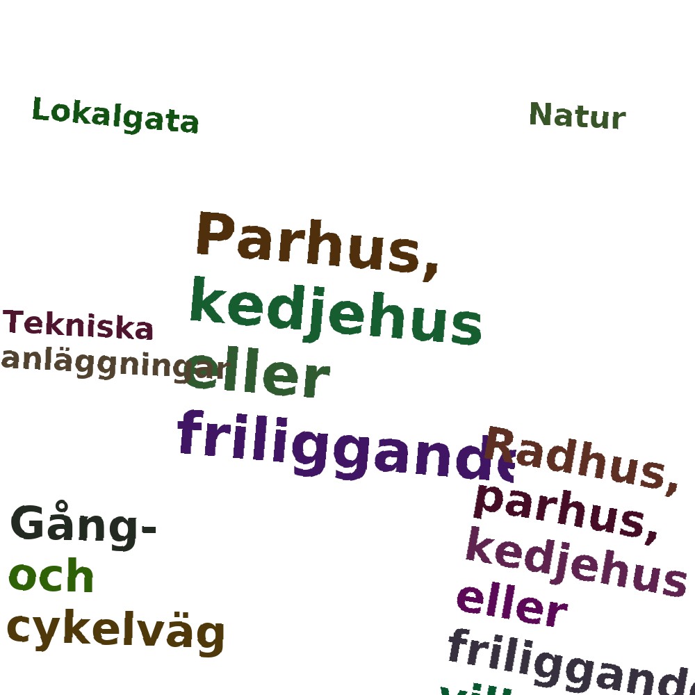 Ordmoln