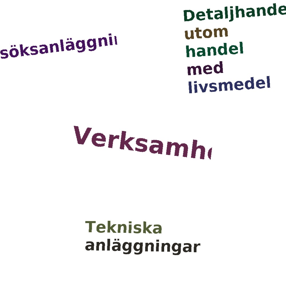 Ordmoln