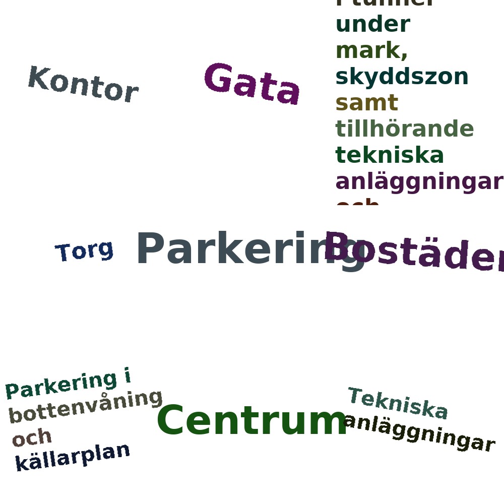 Ordmoln