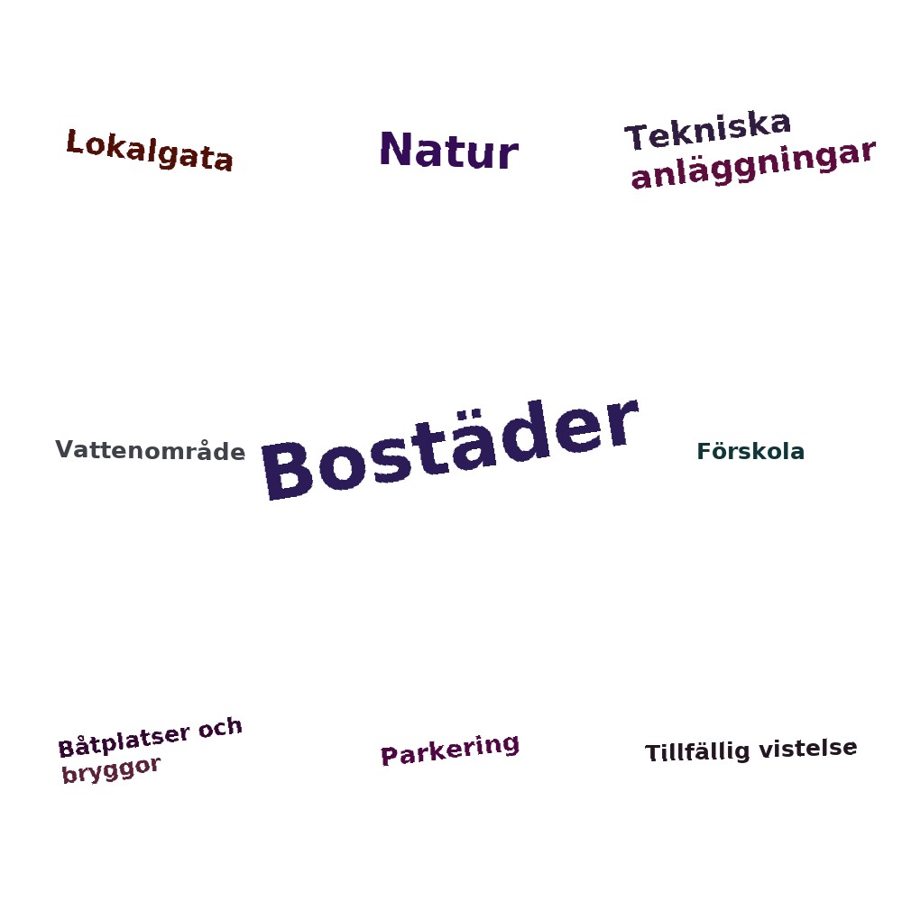 Ordmoln