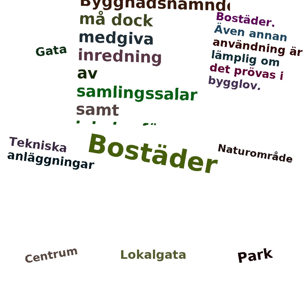 Ordmoln
