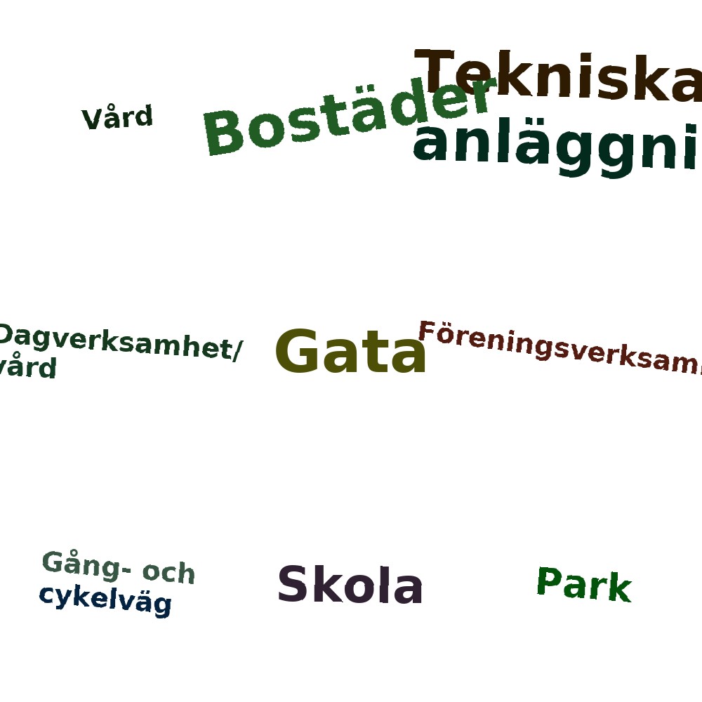 Ordmoln