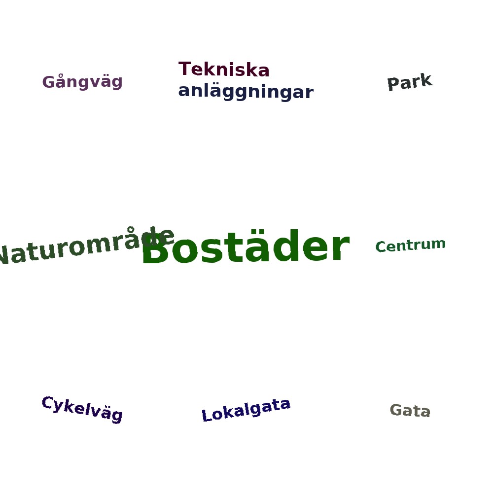 Ordmoln