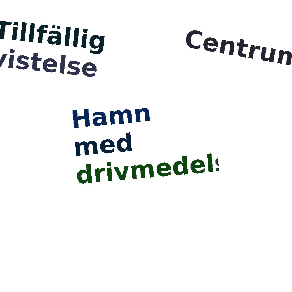 Ordmoln