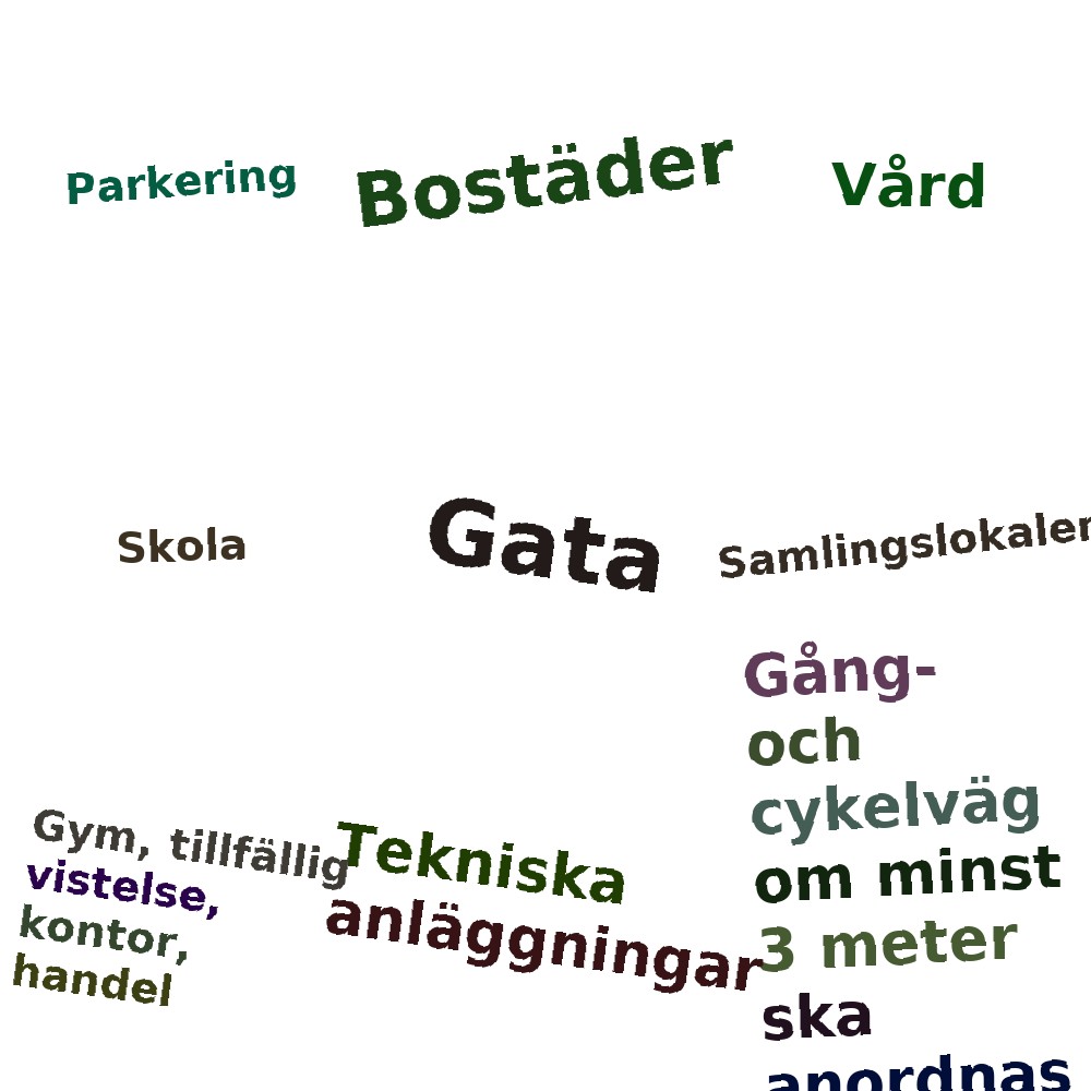 Ordmoln