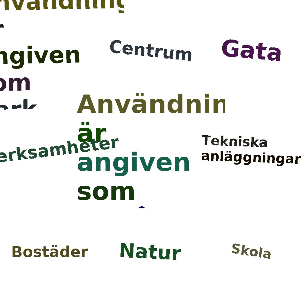 Ordmoln