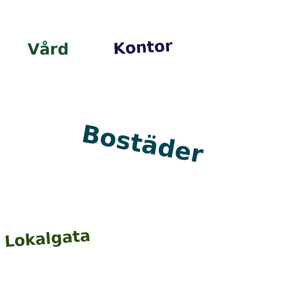 Ordmoln