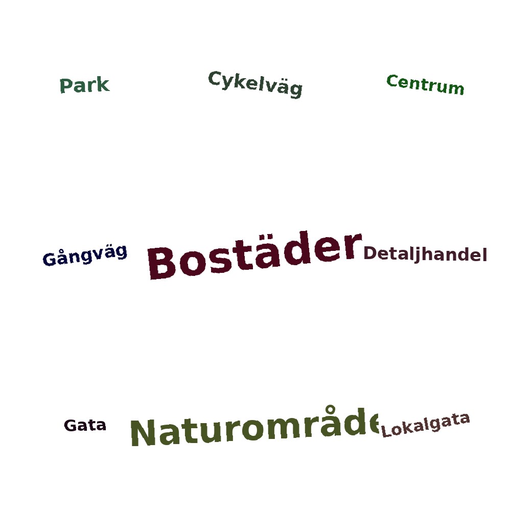 Ordmoln