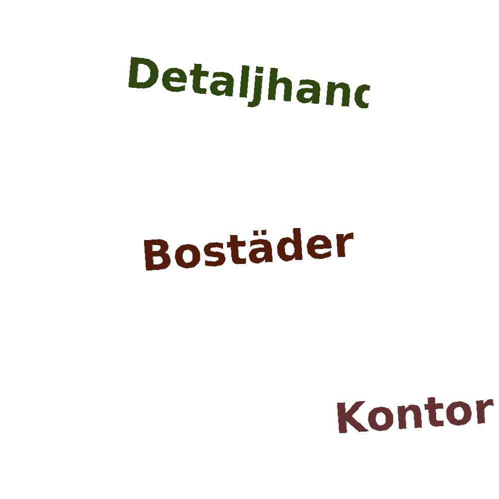 Ordmoln