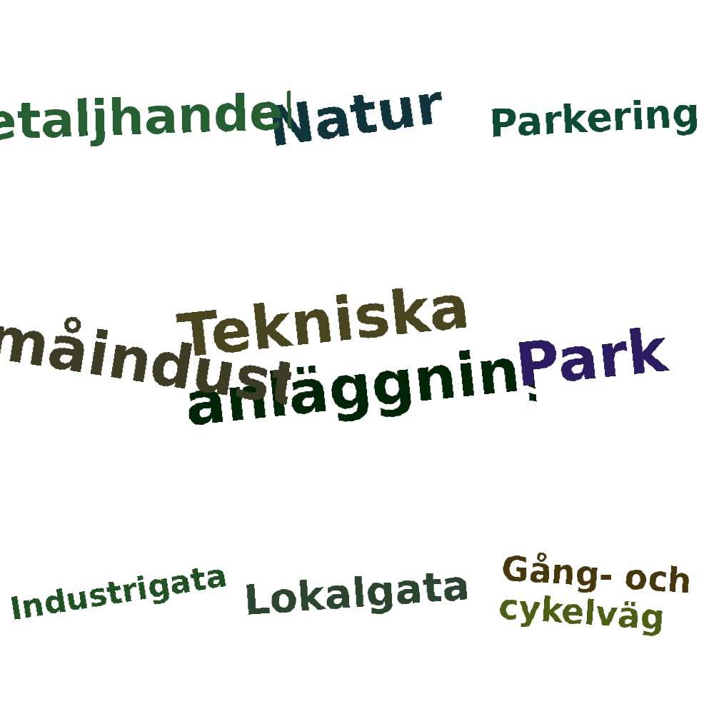 Ordmoln