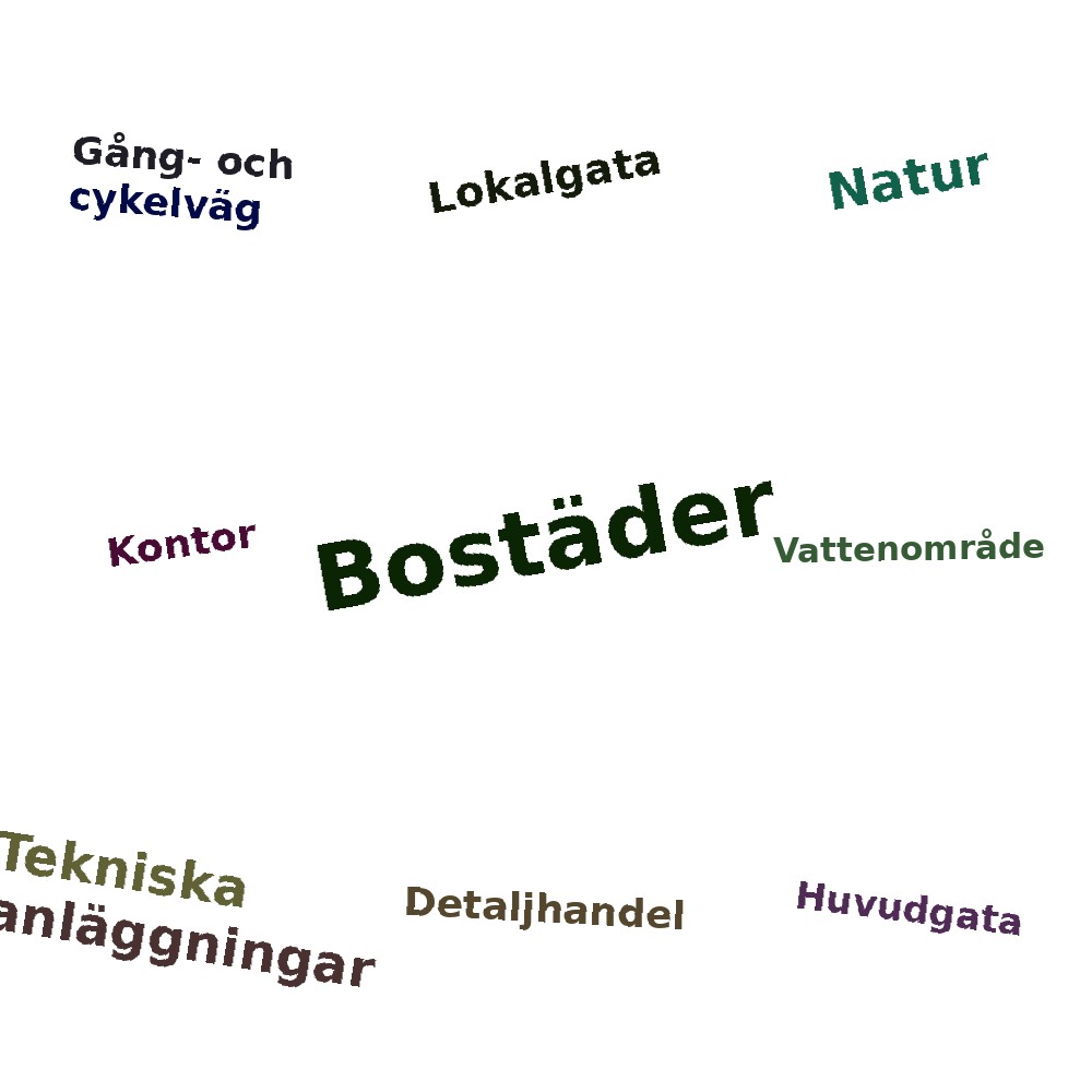 Ordmoln
