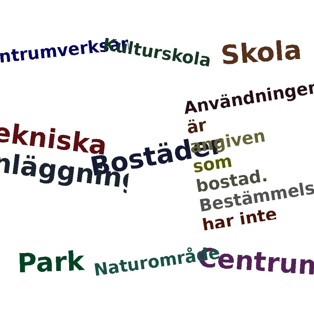 Ordmoln